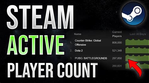 player count steam